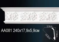 ������� �� ����������� Perfect AA081