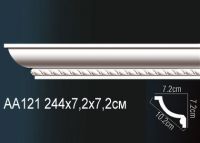 ������� �� ����������� Perfect AA121