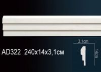 �������� ������� Perfect AD322