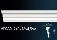 �������� ������� Perfect AD330