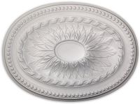 ������� �� ����������� Perfect B2030