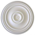 ������� �� ����������� Perfect B3025