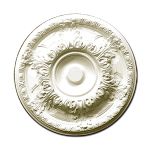 ������� �� ����������� Perfect B3033