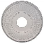 ������� �� ����������� Perfect B3067