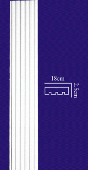 �������� �� ����������� Perfect D1522