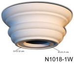 ������� �� ����������� Perfect N1018-1 W