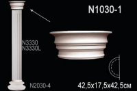 ����������� �� ����������� Perfect N1030-1