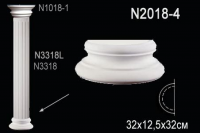 ����������� �� ����������� Perfect N2018-4