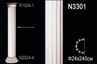 ����������� �� ����������� Perfect N3301