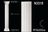 ����������� �� ����������� Perfect N3318 L