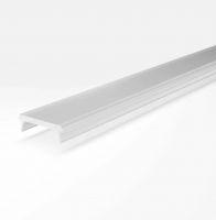 ������������ GIPS